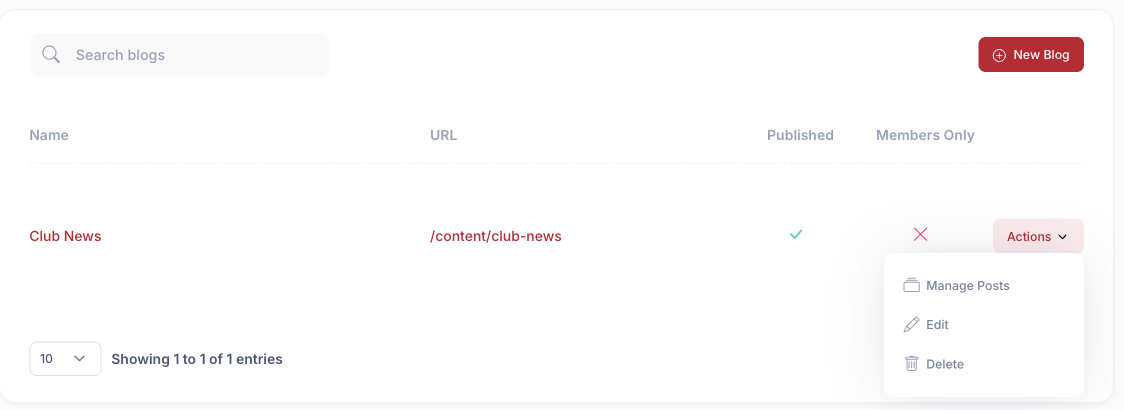 The Blogs list with a blog's Actions menu open, showing Manage Posts, Edit and Delete