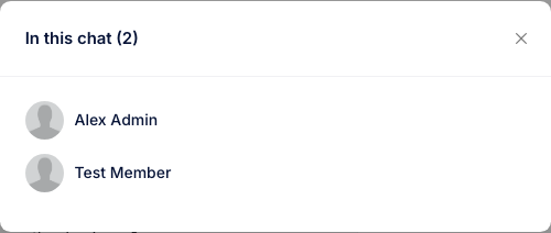 The In this chat dialog listing the members of a channel