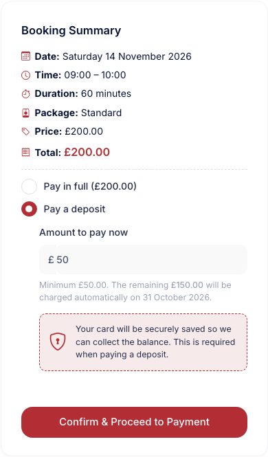 The booking summary for Main Pitch, with Pay a deposit selected, 50 pounds entered as the amount to pay now, a line saying the remaining 150 pounds will be charged automatically on a date, and a notice that the card will be securely saved