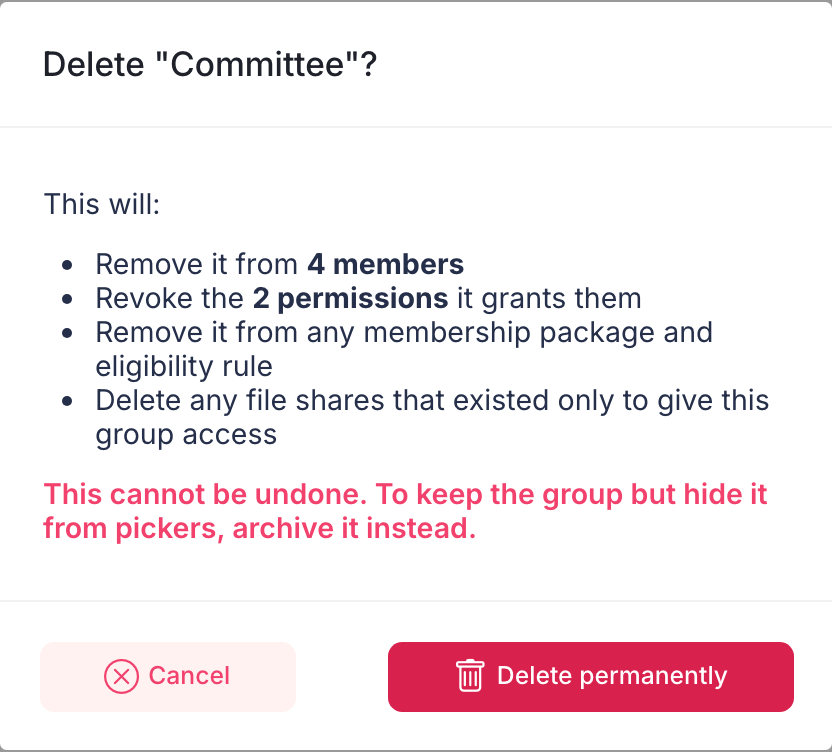 The delete confirmation dialog listing the members, permissions, packages, rules and file shares that deleting will affect