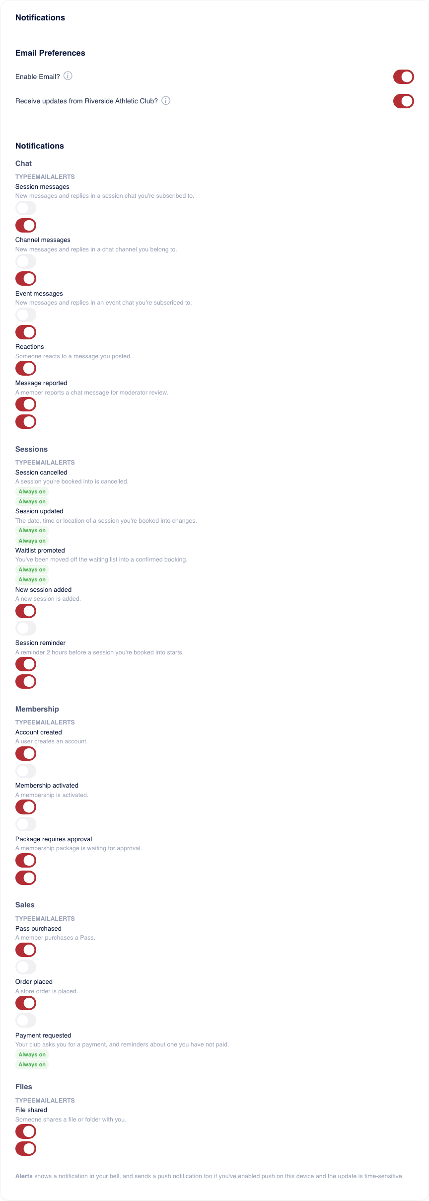 The notification preferences page with Email preferences at the top and five categories of notification type below, each a table with Email and Alerts columns