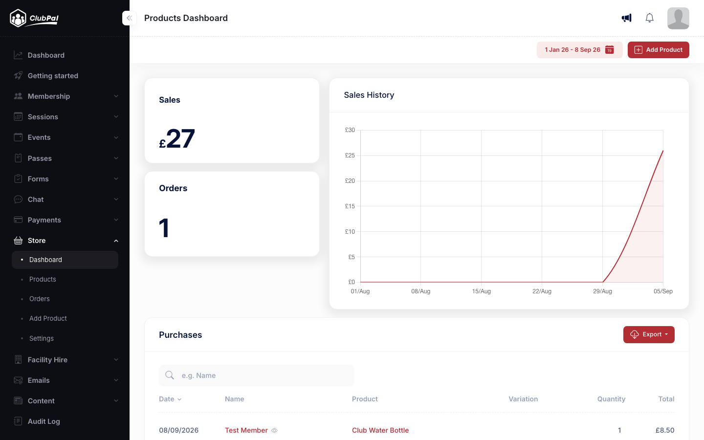 The store dashboard showing sales of £27, one order, a sales history chart and a table of individual purchases